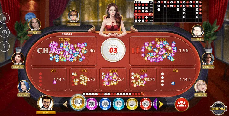 Khám Phá Trò Chơi Xóc Đĩa Tại Fun88 Đầy Hồi Hộp